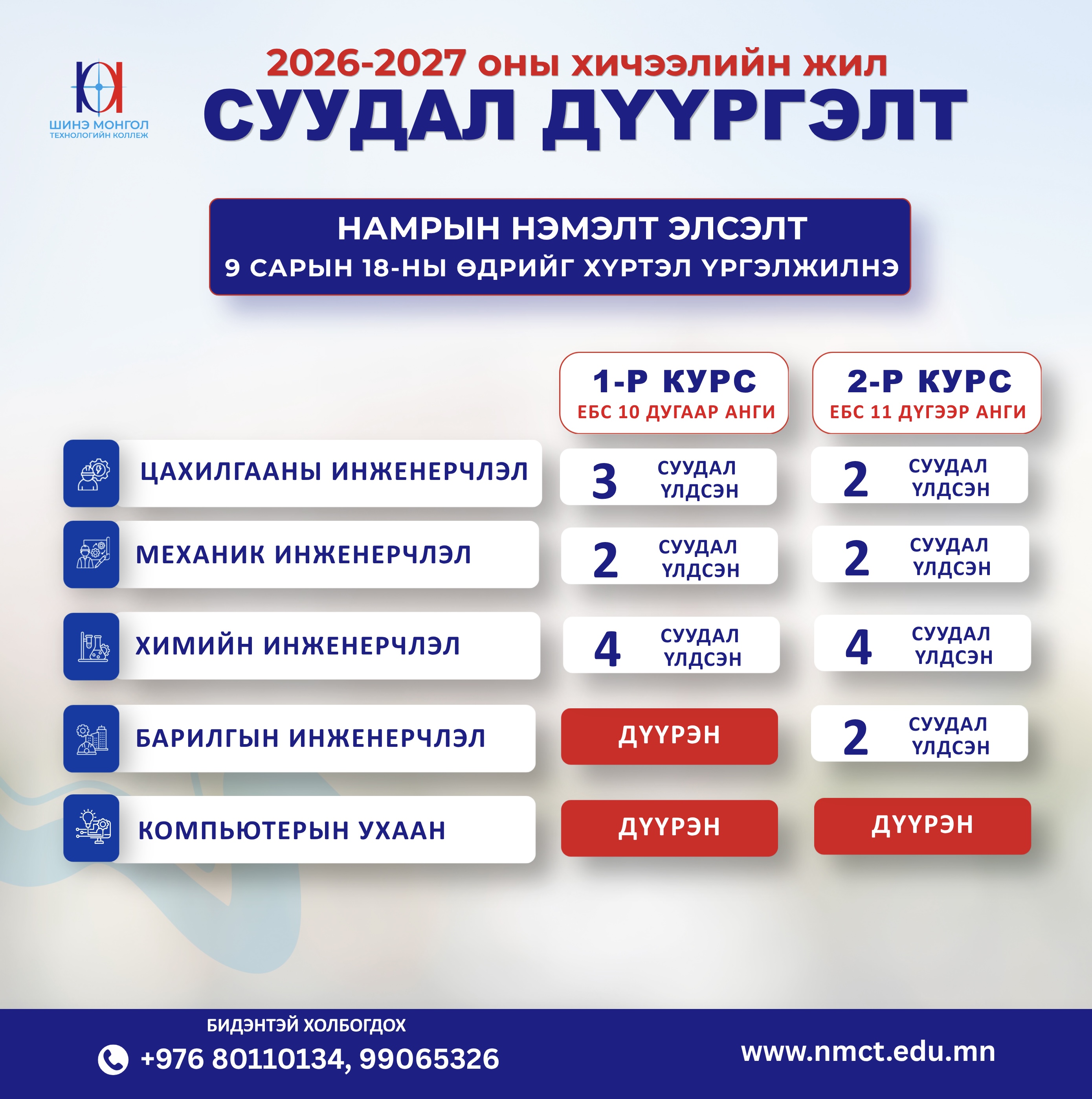 ЭЛСЭЛТИЙН МЭДЭЭЛЭЛ